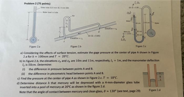 Solved Figure 2a Figure 2b a) Considering the effects of | Chegg.com