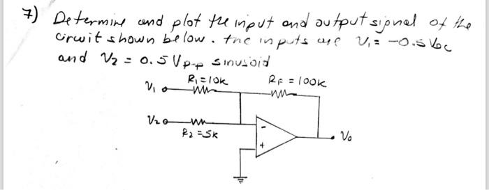 Solved Determine and plot the input and output signal of the | Chegg.com