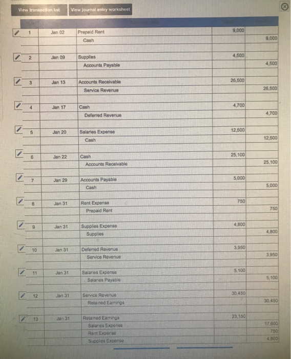 View transaction list view journal entry worksheet 9,000 prepaid rent jan 02 1 9,000 cash 4,500 2 supplies accounts payable j