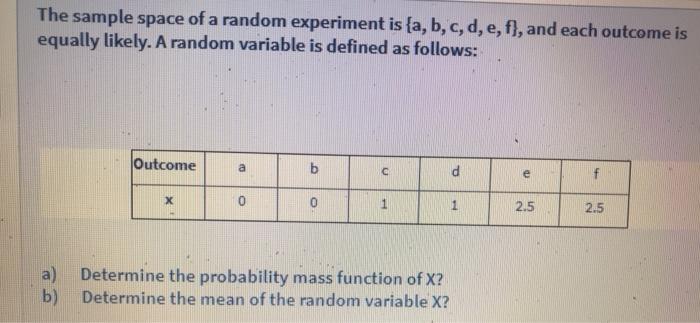 Solved The sample space of a random experiment is {a, b, c, | Chegg.com