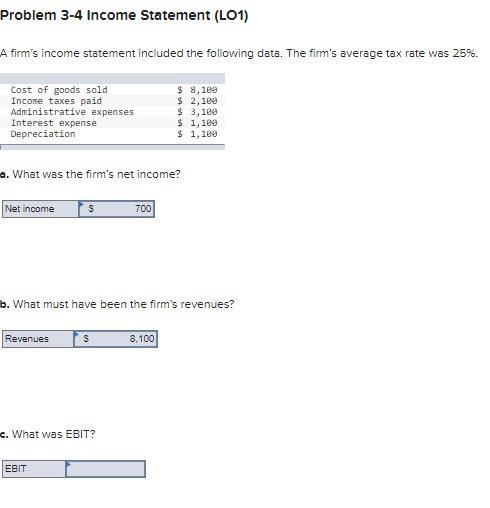 Solved Problem 3-4 Income Statement (L01) A firm's Income | Chegg.com