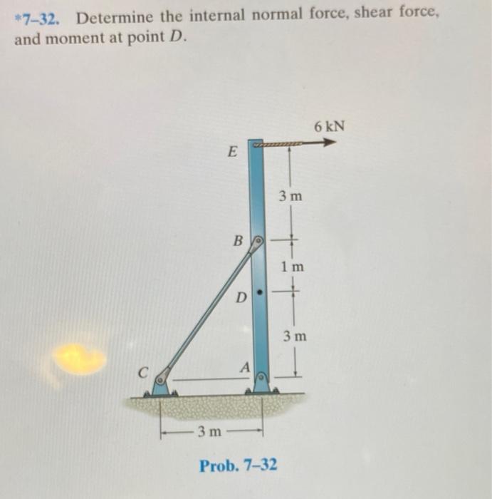 Solved *7–32. Determine The Internal Normal Force, Shear | Chegg.com