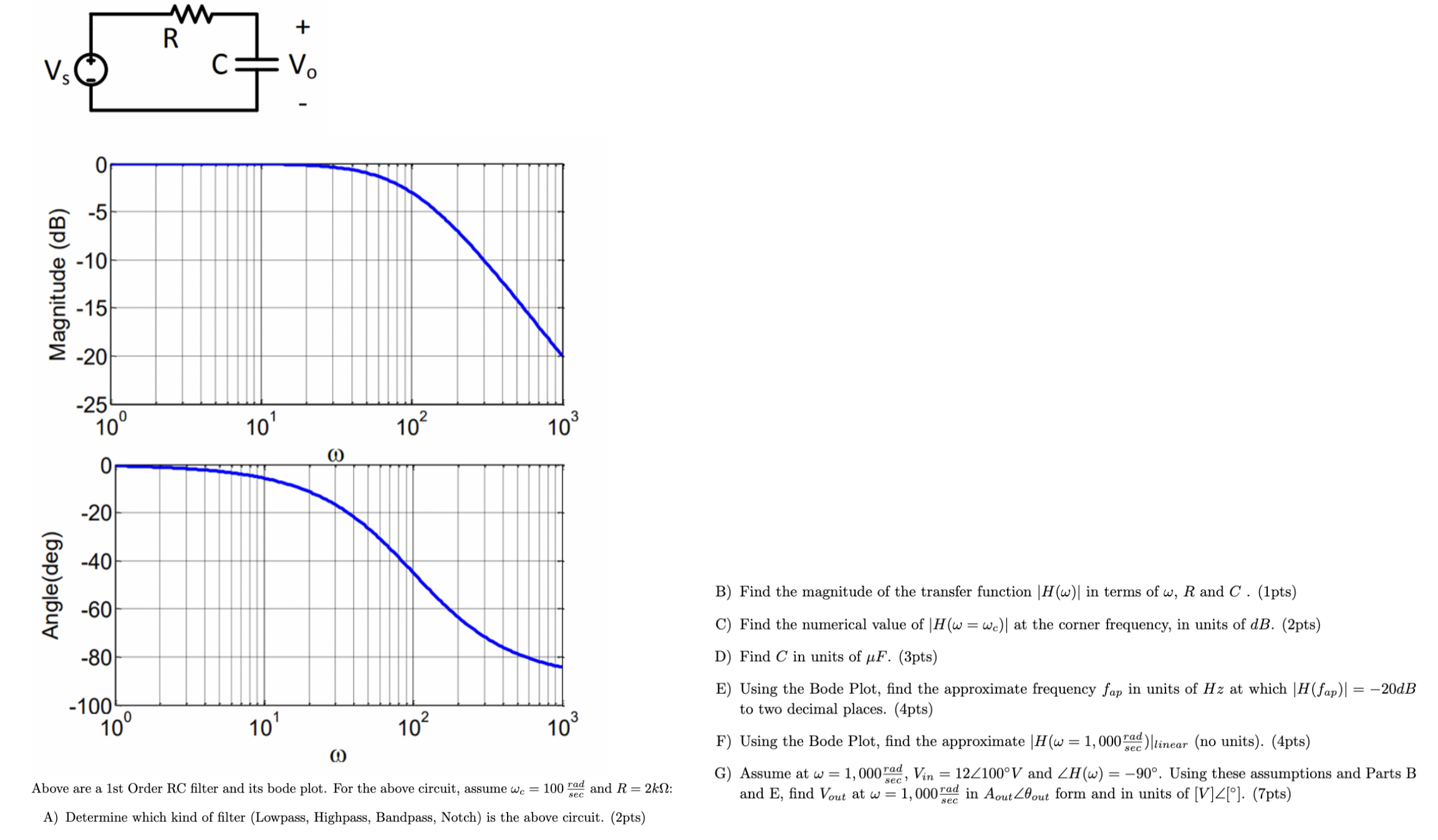 Solved Above are a 1st ﻿Order RC ﻿filter and its bode plot. | Chegg.com