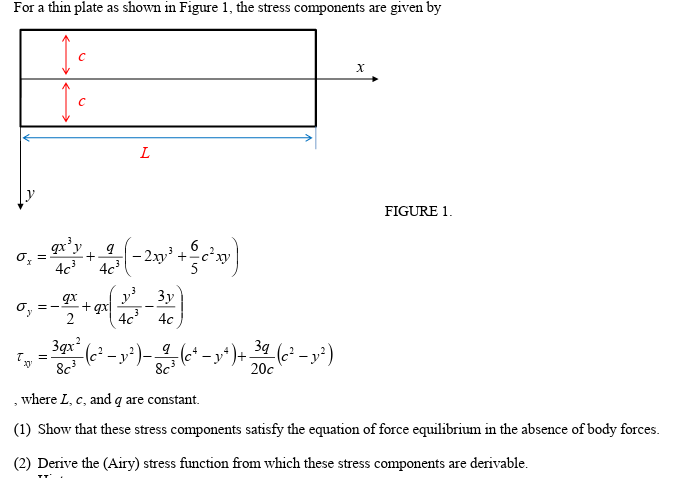 Solved For a thin plate as shown in Figure 1, ﻿the stress | Chegg.com