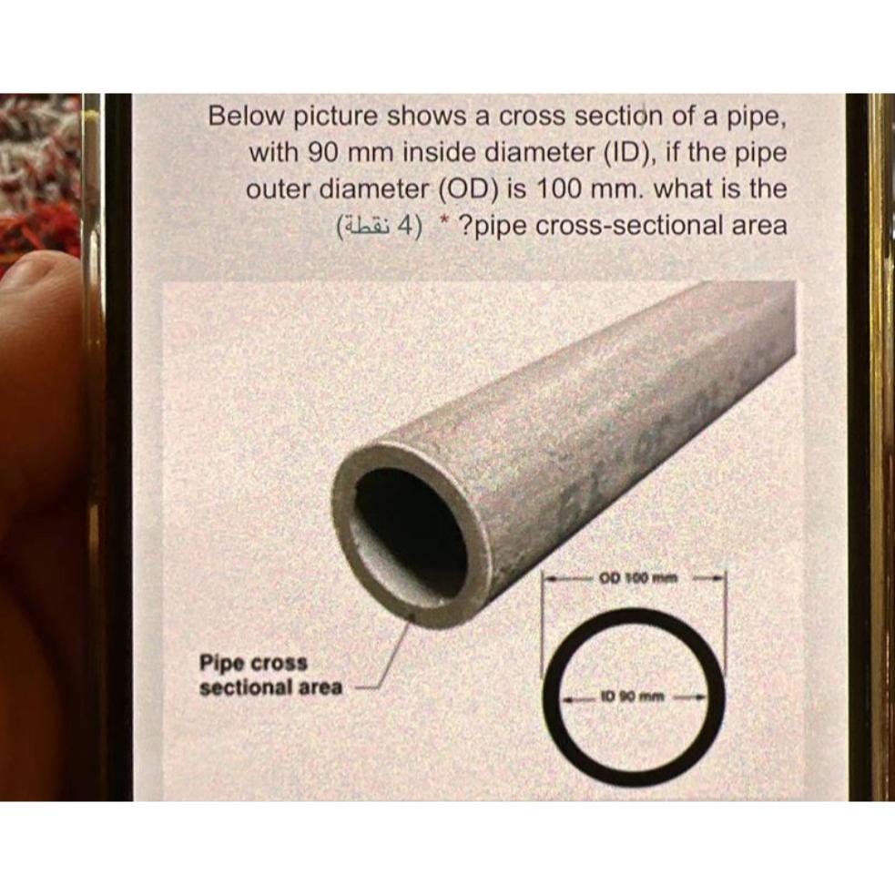 Solved Below picture shows a cross section of a pipe, with | Chegg.com