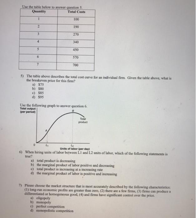 Solved Use the table below to answer question 5. Quantity | Chegg.com