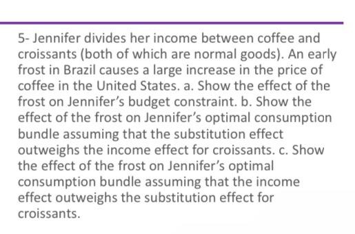 Solved 5- Jennifer Divides Her Income Between Coffee And | Chegg.com