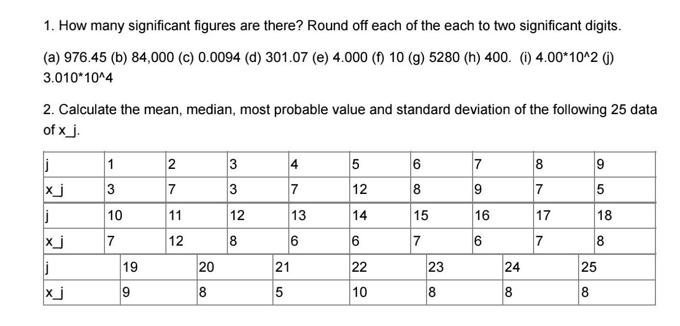 Solved 1 How Many Significant Figures Are There Round Off