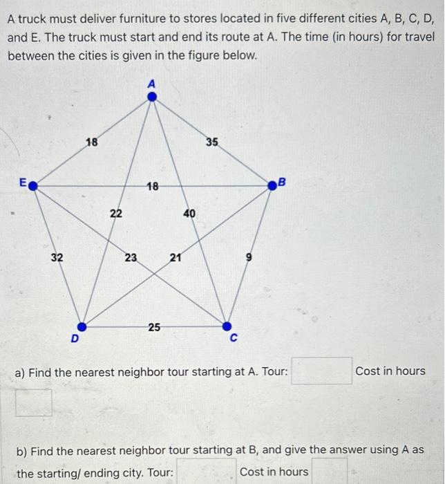 Solved A truck must deliver furniture to stores located in | Chegg.com