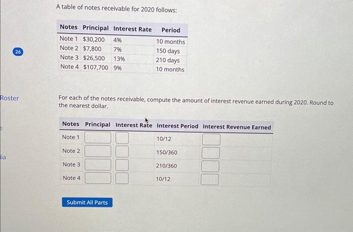 Solved A table of notes receivable for 2020 follows: For | Chegg.com