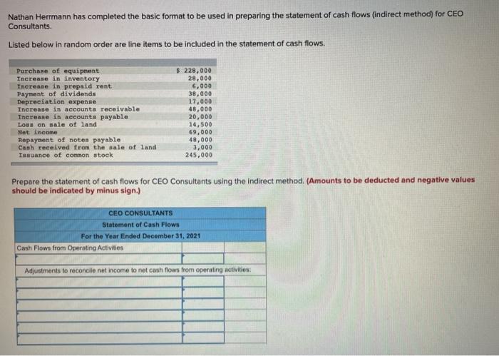 Solved Nathan Herrmann has completed the basic format to be | Chegg.com