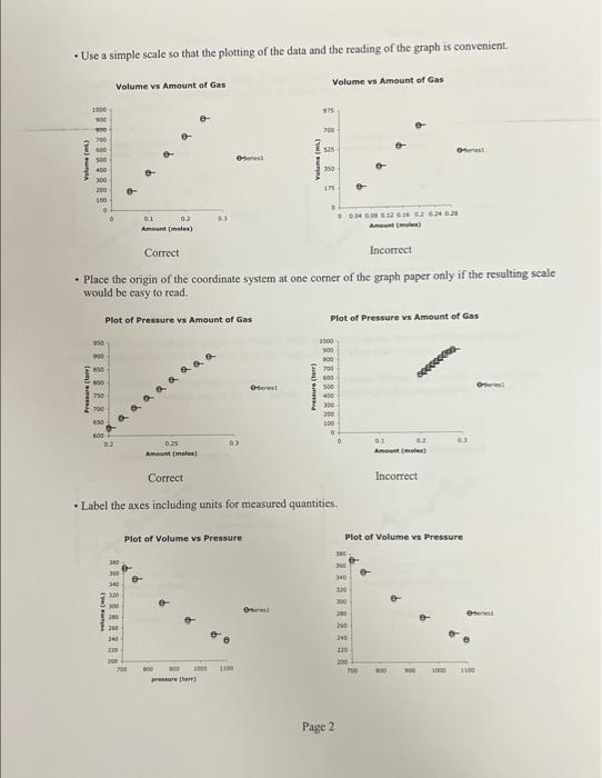Solved please solve the lab with answering each and every | Chegg.com