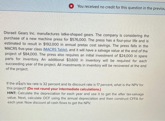 Solved You Received No Credit For This Question In The Chegg Com