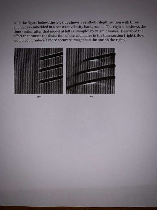Solved 6. In the figure below, the left side shows a | Chegg.com