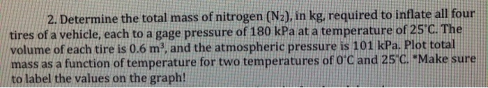 Solved 2. Determine The Total Mass Of Nitrogen (n2), In Kg, 