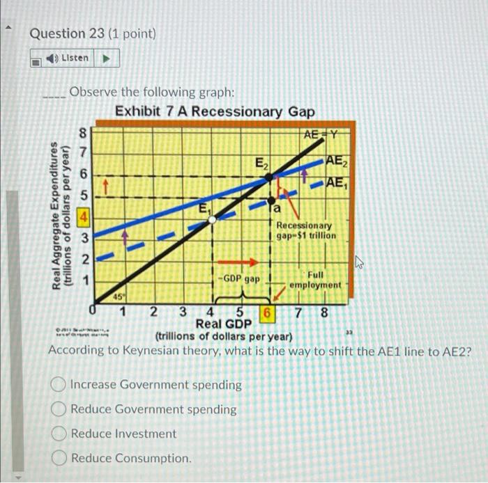 Solved Question 21 1 Point Listen In The Opinion Of Chegg