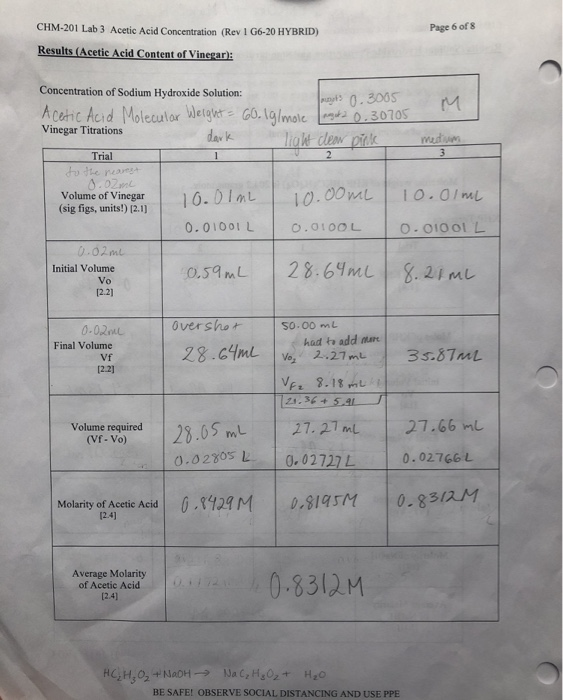 Solved how do i find the mass percentage of acedic acid | Chegg.com