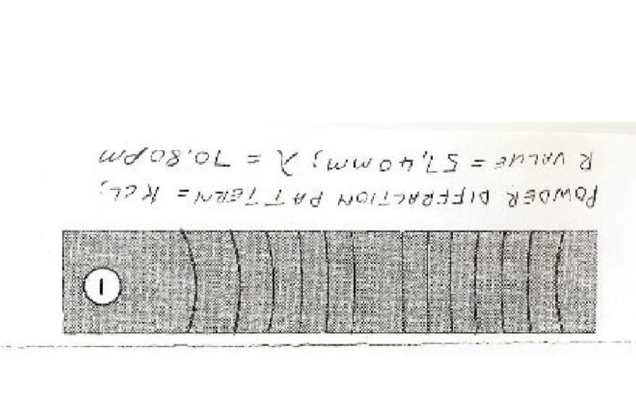Solved Question 1 1. A student recorded the X-ray | Chegg.com