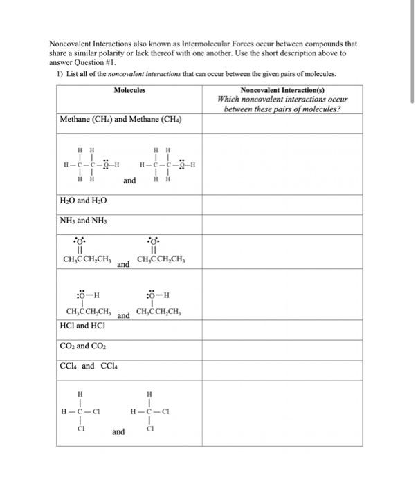 Solved Noncovalent Interactions also known as Intermolecular | Chegg.com