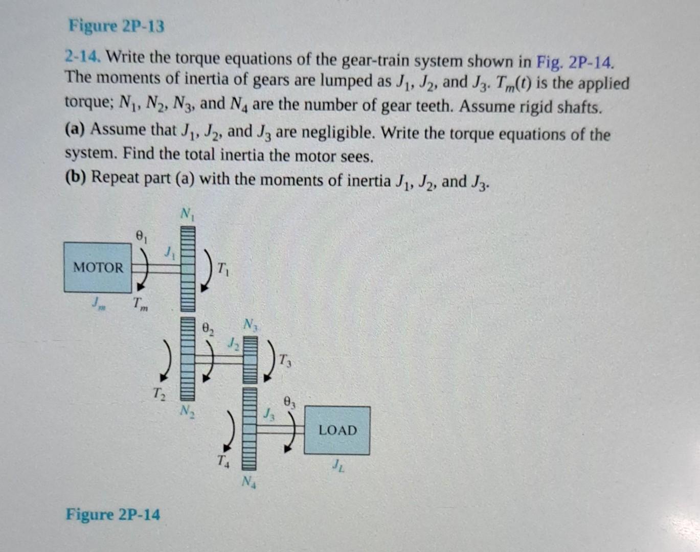 Solved 214. Write the torque equations of the geartrain