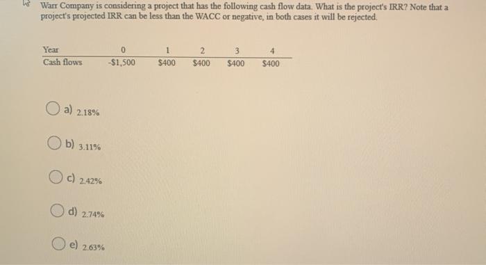 Warr Company Is Considering A Project