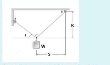 Solved Find the Tensions TCA and TCB for the system as shown | Chegg.com
