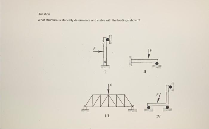 Question What structure is statically determinate and | Chegg.com