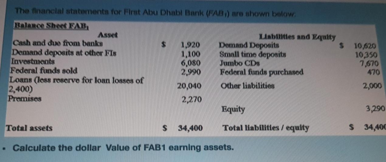 solved the financial statements for flrat abu dhabi bank chegg com intercompany transactions consolidated convert indirect cash flow to direct