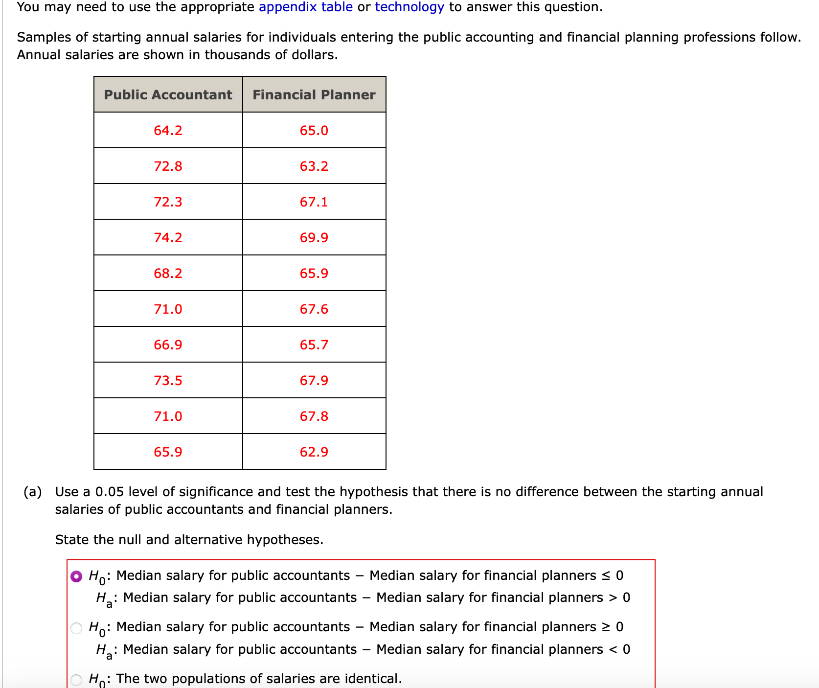 Solved You may need to use the appropriate appendix table or | Chegg.com