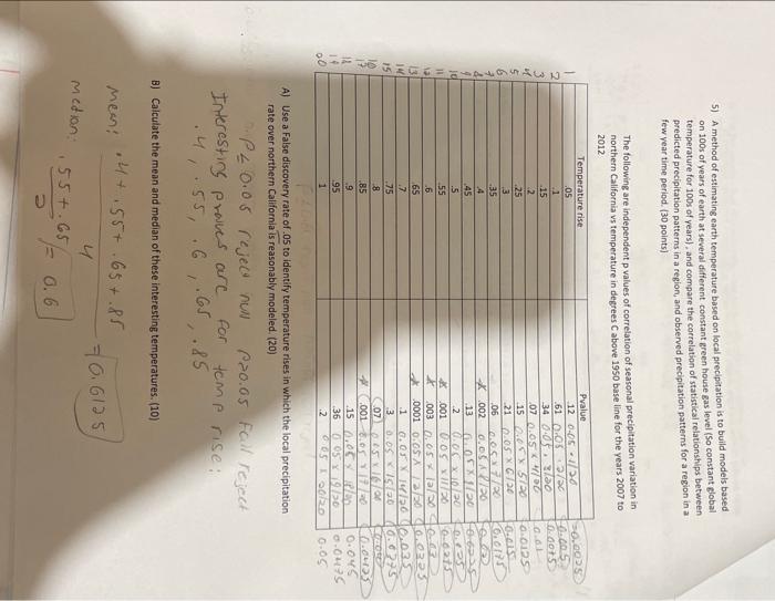 Solved 5) A method of estimating earth temperature based on | Chegg.com