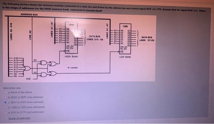 Solved The following picture shows two memory modules | Chegg.com
