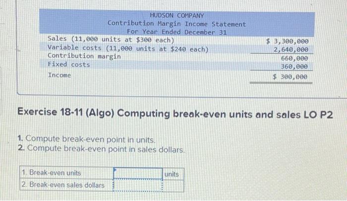 solved-hudson-company-contribution-margin-income-statement-chegg