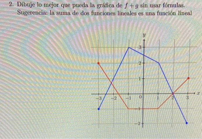 2. Dibuje lo mejor que pueda la gráfica de \( f+g \sin \) usar fórnulas. Sugerencia: la suma de dos funciones lineales es una