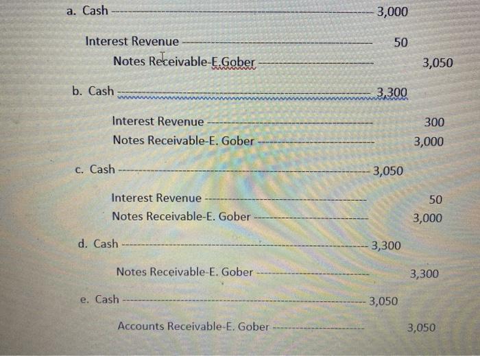 Solved 18. Accounts Receivable Are Reported On The Balance | Chegg.com