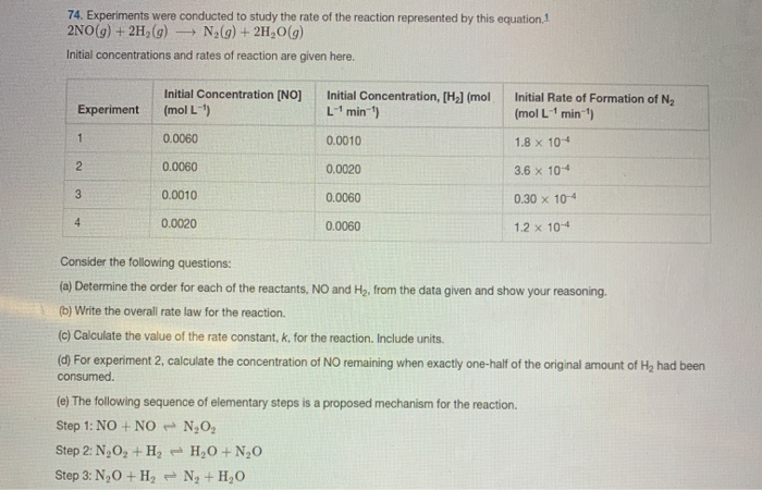 Solved 74. Experiments were conducted to study the rate of | Chegg.com