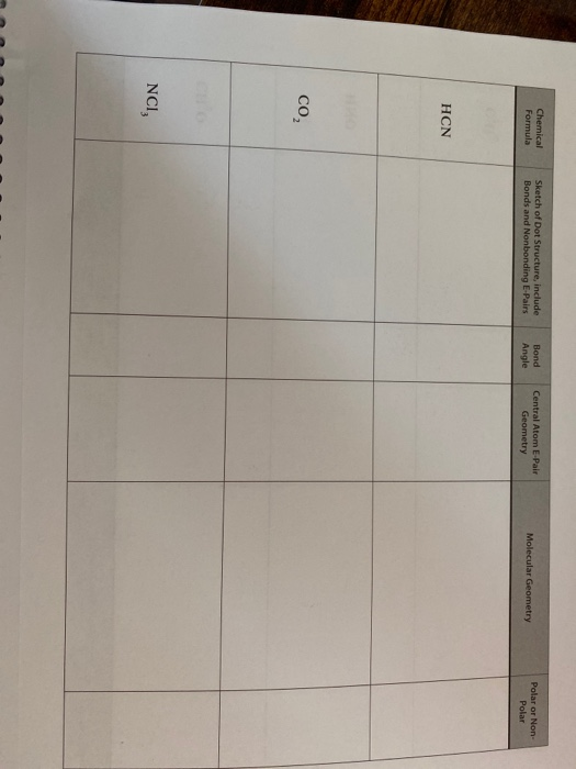 Solved Chemical Formula Sketch of Dot Structure, include | Chegg.com