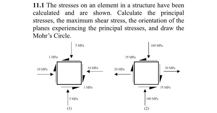 Solved 11.1 The stresses on an element in a structure have | Chegg.com