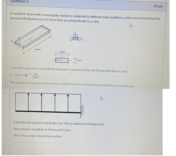 Solved A cantilever beam with a rectangular section is | Chegg.com