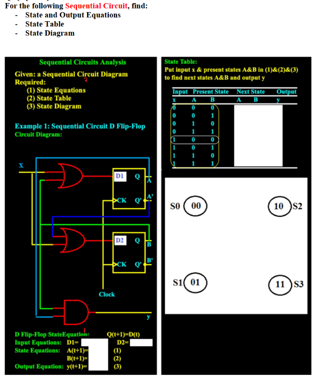 Solved Sequential Circuits AnalysisGiven: a Sequential | Chegg.com