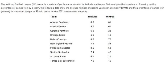 SumerSports on X: In 52 NFL games last season, a team overcame a