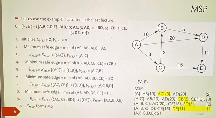 Solved 1. From review of Graph and MSP power point we note | Chegg.com
