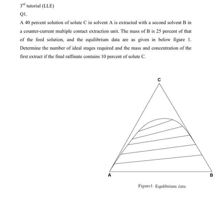 3rd tutorial (LLE) Q1. A 40 percent solution of | Chegg.com