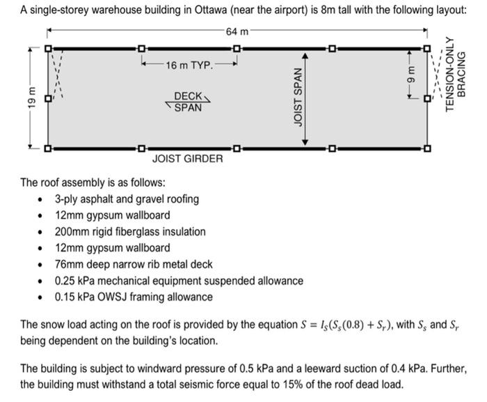 Solved A single-storey warehouse building in Ottawa (near | Chegg.com