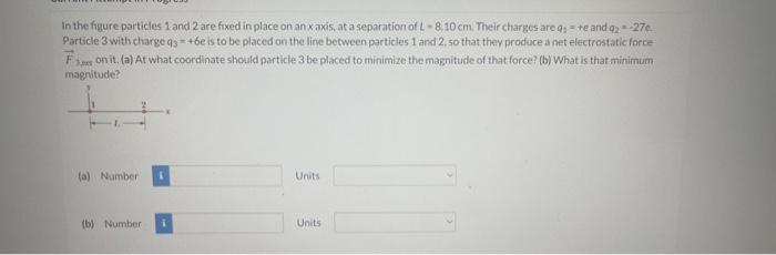 Solved In The Figure What Are The (a) Magnitude And (b) | Chegg.com