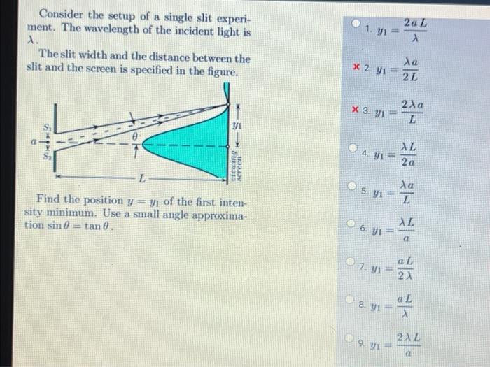 Solved 1.41 - Consider the setup of a single slit experi- | Chegg.com
