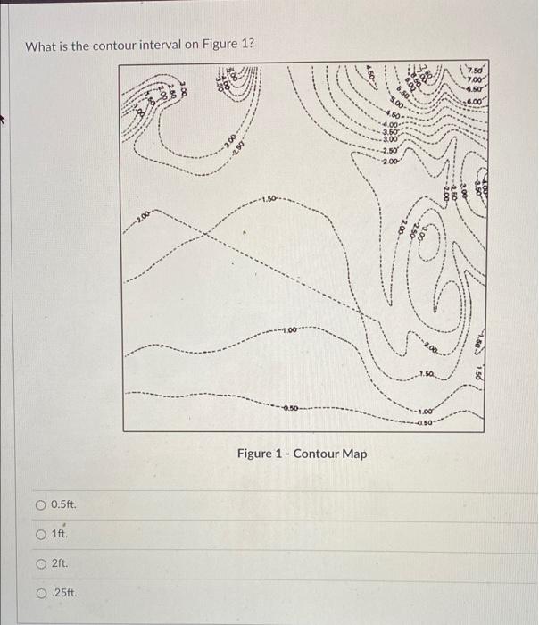 Solved What Is The Contour Interval On Figure 1 7 50 7 00 Chegg Com   Image