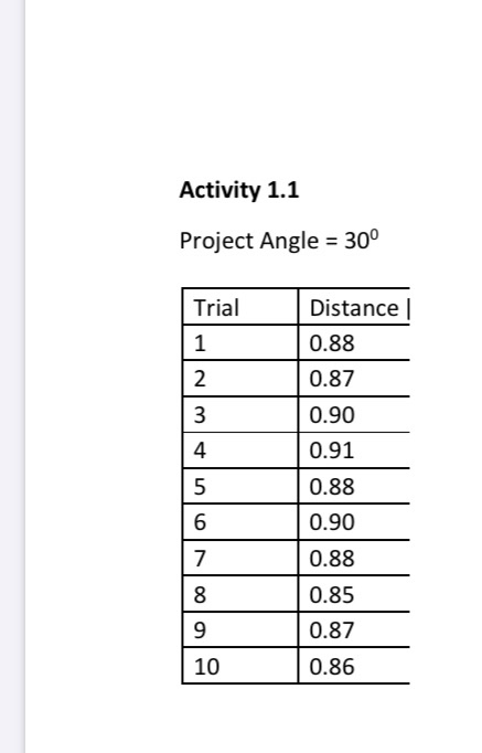 Solved Pre Lab Projectile Motion Name Section 1 In This 4416