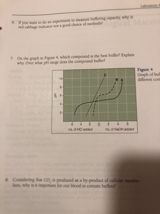 Solved Questions For Review 1 You Have Blown Air From Yo Chegg Com