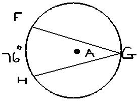 Solved In The Figure Above M Arc Fh 76 Find The Measu Chegg Com