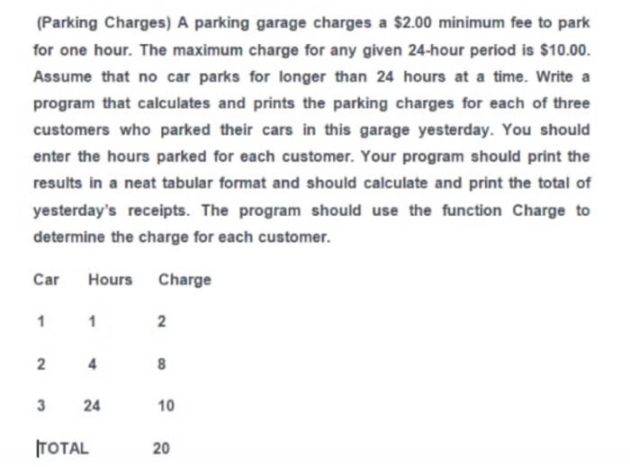 Solved (Parking Charges) A parking garage charges a $2.00 | Chegg.com